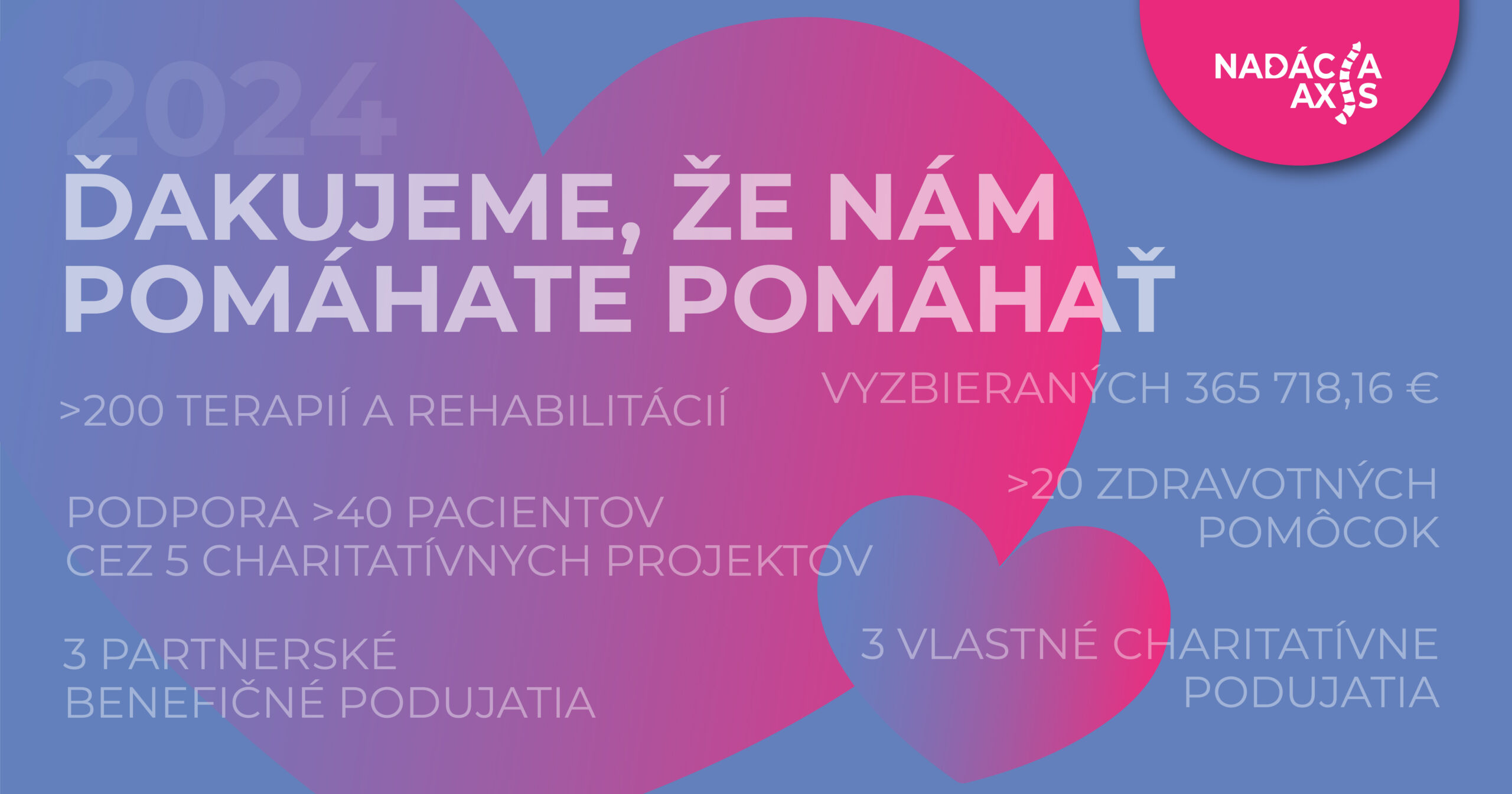 202502 Podakovanie web