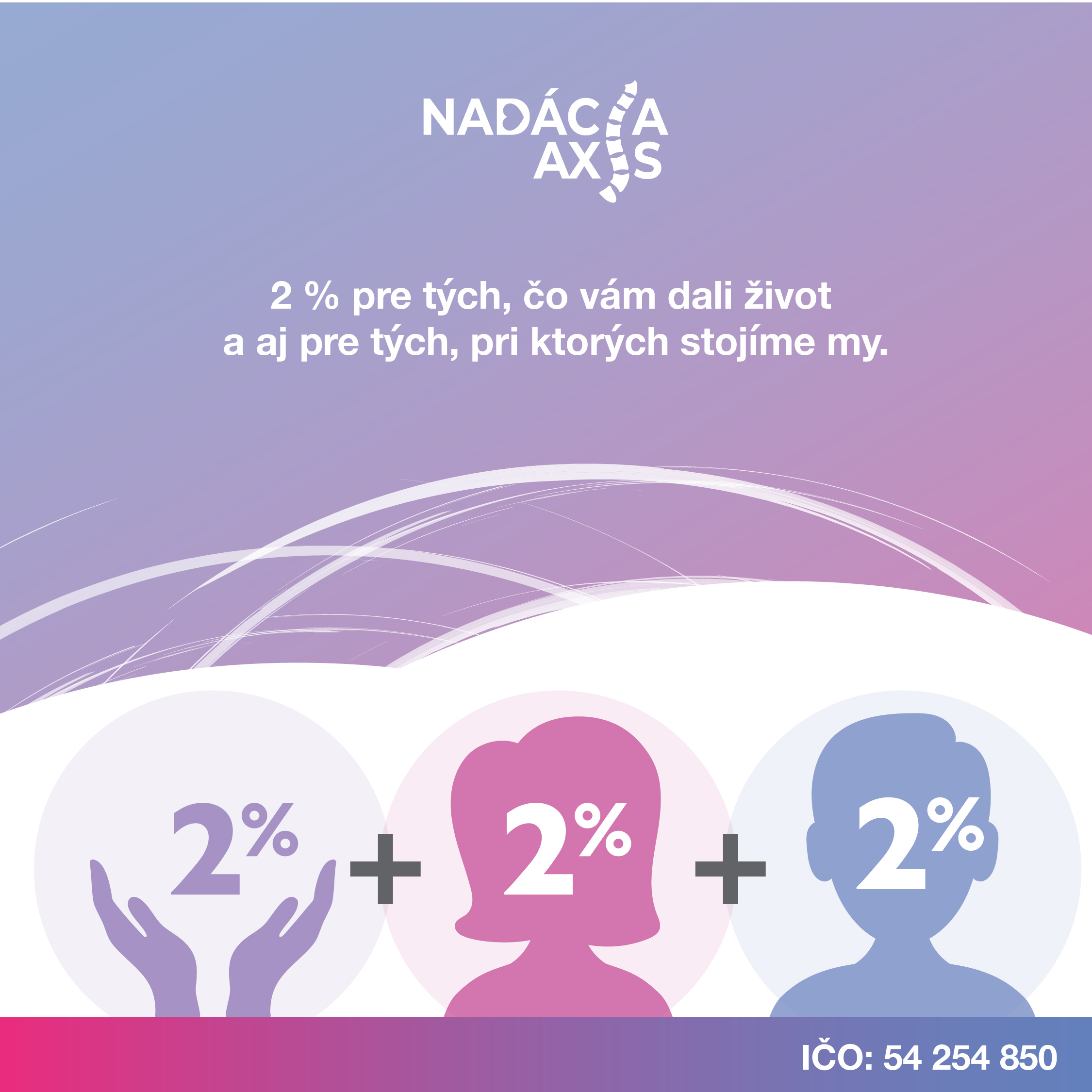 202509 Axis 2percenta-SQ