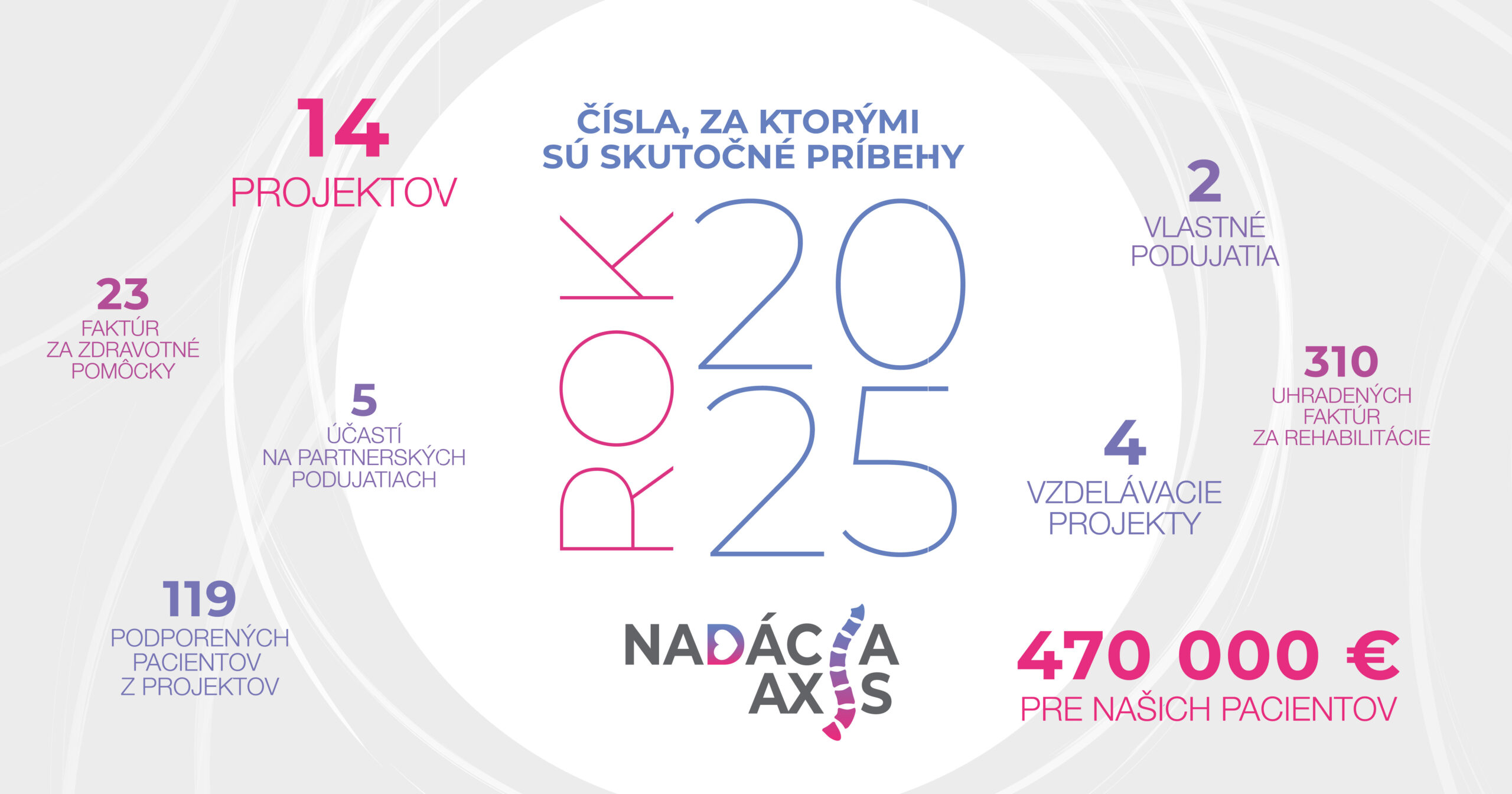 202601 Suhrn roka-WEB