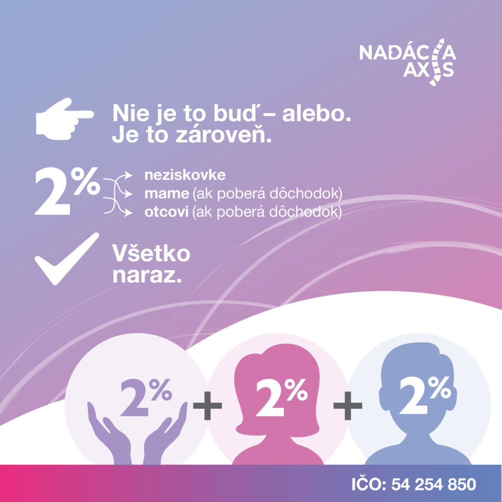 202509 Axis 2percenta SQ 2